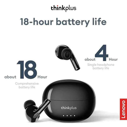 Lenovo LP5 PRO Wireless Bluetooth 5.4 Earphones TWS HiFi Sound Gaming Earbuds LP5Pro Sport headset Long Standby with Mic 2025