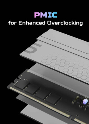ACER PREDATOR  RGB DDR5 RAM Memory 32GB(2x16GB) 6000MHz, CL28, Gaming Computer Memory Compatible with XMP 3.0/AMD EXPO
