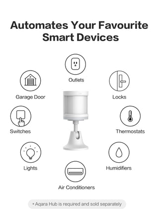 Aqara Motion Sensor Smart Human Body Sensor ZigBee Movement Sensor Wireless Connection Smart Home For MiHome Mijia Homekit APP