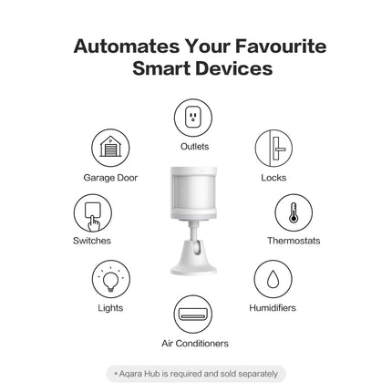 Aqara Motion Sensor Smart Human Body Sensor ZigBee Movement Sensor Wireless Connection Smart Home For MiHome Mijia Homekit APP