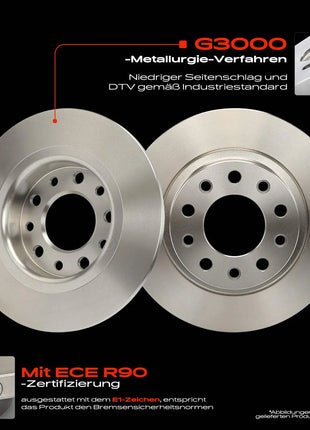 Dischi Freno Posteriori Frankberg 2x per Alfa Romeo Giulietta Box/Hatchback 940 2010-2020 51815313 51912593 51806283