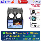 G20-E-Camera / Poland