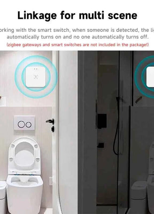 Tuya Zigbee WiFi Human Presence Sensor 24G MmWave Radar Detector APP Control For Smart Home Security Protector