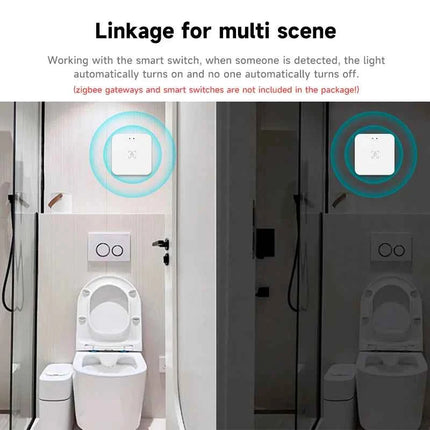 Tuya Zigbee WiFi Human Presence Sensor 24G MmWave Radar Detector APP Control For Smart Home Security Protector