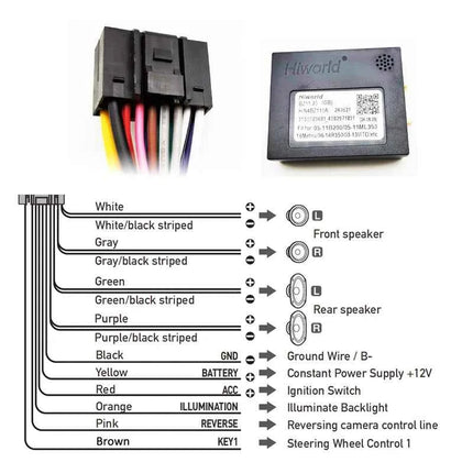 Decodificatore CAN Bus cablaggio, da 16 pin a Quadlock, per radio Android, per Mercedes Classe B W245 W246, Viano, Vito W639, W251