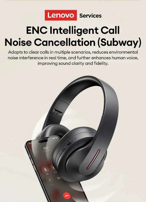 NEW Lenovo LES-107 Wireless Bluetooth 6.0 Headset Dolby Surround Sound Gaming Headphones AUX Wired Foldable Headset 26H Playtime