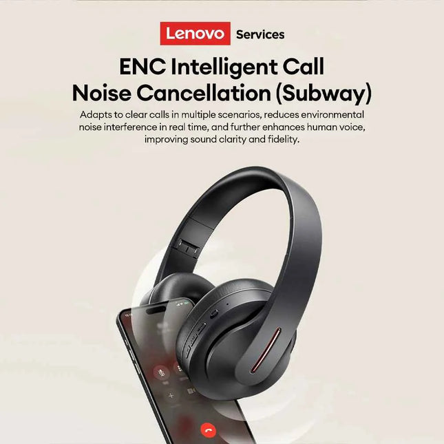 NEW Lenovo LES-107 Wireless Bluetooth 6.0 Headset Dolby Surround Sound Gaming Headphones AUX Wired Foldable Headset 26H Playtime