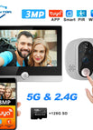 Peephole with 128G