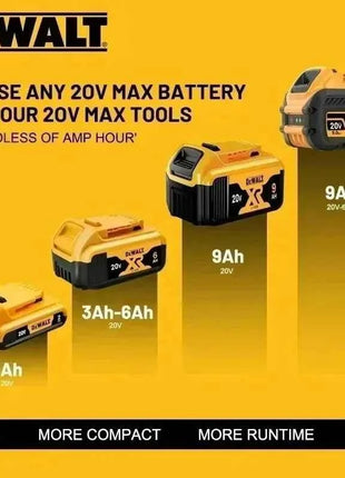 Batteria Originale Dewalt 20V MAX 5Ah 6Ah 18650 ‌ Batteria agli Ioni di Litio XR per Utensili Elettrici, 120W Alta Potenza, Ricaricabile, Batteria di Ricambio