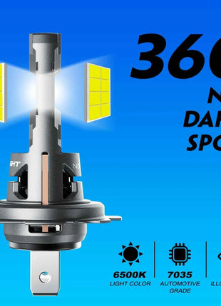 NOVSIGHT Headlight H7 Mini LED 60W 12000LM Car Headlight Bulbs with Fan 6500K White Car Lamps Plug and Play Led Lights for Car