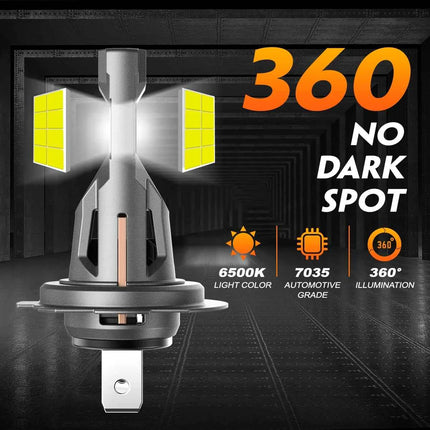 NIGHTEYE H7 LED Headlights 20000LM Canbus Mini Size H7 Light Bulbs 60W 6500K White Plug and Play Car Lights with Fan Headlamp