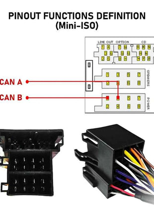 Cablaggio Mini-ISO con Decoder CAN Bus per Alfa 147 159 MiTo MK1 Giulietta 2010-2013, Ritenzione SWC, Adattatore Android P&P 16 Pin