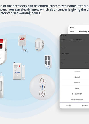 KERUI Tuya Smart WIFI Sistema di Allarme di Sicurezza Kit 110dB Wireless Forte Sirena Interna/Esterna Corno Casa Antifurto Sensore Porta di Movimento