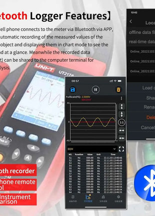 UNIT UT217B 3 in 1 1000A AC/DC Clamp Meter+ Oscilloscope Bluetooth Recorder Function 18650 Lithium Battery NCV Digital Multimet