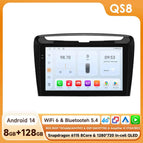 QS8 (8Core 8G 128G) / France