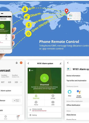 Sistema di Allarme Domestico Antifurto WiFi GSM Wireless 433MHz con Controllo App Tuya Smart Home