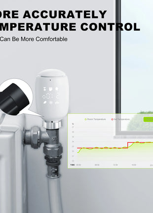 GIRIER TRV ZigBee Valvola termostatica per radiatore Tuya Termostato per radiatore intelligente Regolatore di temperatura programmabile Funziona con Alexa