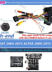 For 2004-2015 ALTEA