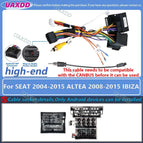For 2004-2015 ALTEA