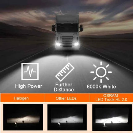 OSRAM 24V LED ZX2.0 Truck Headlight H1 H4 H7 110W 8000LM Super Power Light 6000K Cool White Upgrade Replace Bright High Low Beam