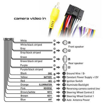 Cablaggio Quadlock Decodificatore CAN Bus Spina a 16 pin per adattatore cavo Android per auto Quad Lock per Chery Tiggo 7 8 5 4 3 2 Arrizo 5