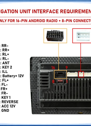 Cablaggio Radio Auto Quadlock ISO a 16 Pin con Decoder CANBUS AU10.20 per Amplificatore Audi A3 8P A4 B6 B7 TT 8J