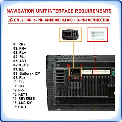 Cablaggio Radio Auto Quadlock ISO a 16 Pin con Decoder CANBUS AU10.20 per Amplificatore Audi A3 8P A4 B6 B7 TT 8J