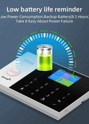 Tuya Smart Wifi GSM Security Alarm System for Home Wireless 2G Alarm System Panel Smart Life App Control work with Alexa