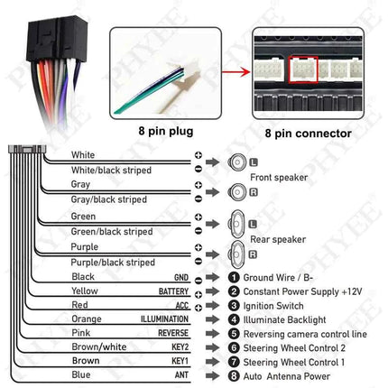 Decoder CAN Bus 20Pin 32Pin, con Ritenzione SWC, P&P 16Pin Android, per Renault Clio 4 Kadjar Sandero 3 Dacia Logan 3 15-22
