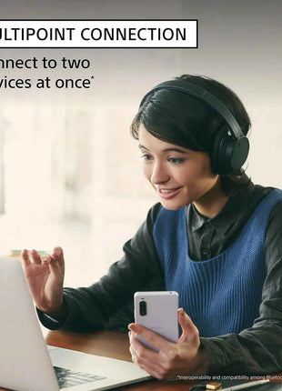 Sony WH-CH720N Wireless Bluetooth Headphones AI Intelligent Active Noise Cancellation Over The Ear Headset with Microphone