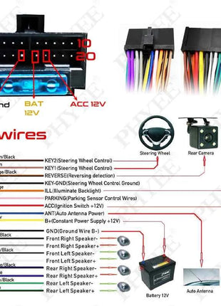 Adattatore per cablaggio da 20 pin a ISO Spina 20P Cavo ISO Cablaggio Cavi accessori universali per autoradio con schermo retrattile DIN