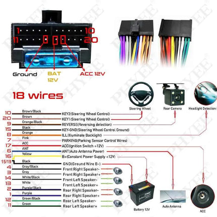 Adattatore per cablaggio da 20 pin a ISO Spina 20P Cavo ISO Cablaggio Cavi accessori universali per autoradio con schermo retrattile DIN