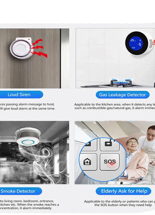 Accessori per allarme intelligente PGST 433 MHz, connessione WIFI GSM、 Sensore porta, kit allarme di sicurezza domestica wireless