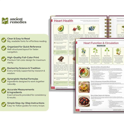 250x176x10mm Guida alla salute umana Libro Tema delle piante Mangiare Ricetta Rilegatura a spirale Libro naturale per la famiglia Adulto Anziani Chef Studio
