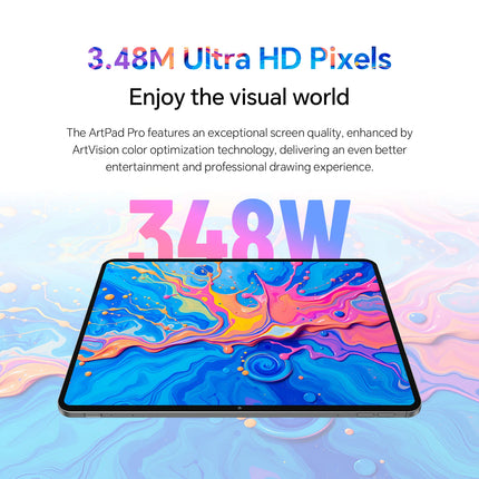 Teclast Artpad Pro Tablet 12.7'' 2176X1600 UHD Helio G99 Android 15 Max. 20Gb RAM 256Gb ROM 4G LTE Dual SIM 10000mAh Ricarica Rapida 30W AI Hyper Audio Pulsante Intelligente