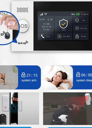 Accessori per allarme intelligente PGST 433 MHz, connessione WIFI GSM、 Sensore porta, kit allarme di sicurezza domestica wireless