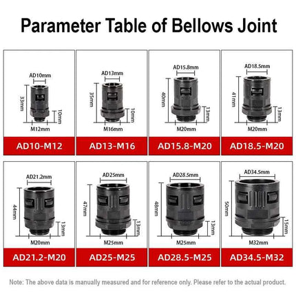 AD 10/13/15.8/18.5 - 34.5mm Tubo corrugato Giunto in nylon Cavo automobilistico Cavo motore Cablaggio isolato Soffietto Connettori per tubi