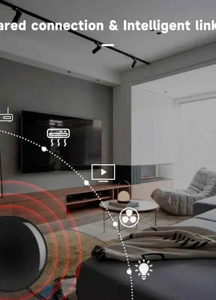 Tuya WiFi IR telecomando telecomando intelligente controller a infrarossi universale per condizionatore d'aria funziona con Alexa Google Home