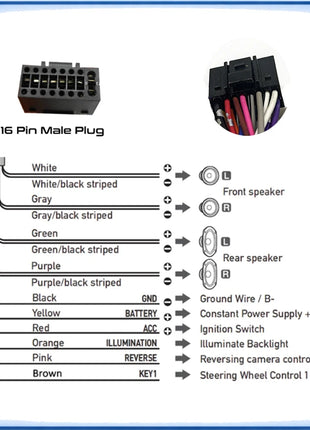 Cablaggio Radio Auto Quadlock ISO a 16 Pin con Decoder CANBUS AU10.20 per Amplificatore Audi A3 8P A4 B6 B7 TT 8J
