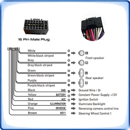 Cablaggio Radio Auto Quadlock ISO a 16 Pin con Decoder CANBUS AU10.20 per Amplificatore Audi A3 8P A4 B6 B7 TT 8J