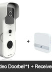 Receiver Doorbell-EU