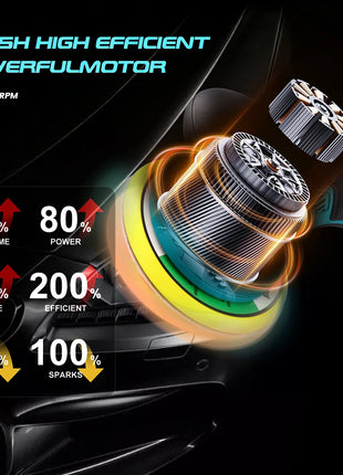 Lucidatrice per Auto Podofo 21V, 2800-5800RPM, Lucidatrice Elettrica con Spina EU per Piastrelle e Auto, con Batteria e Caricabatterie