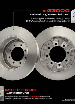 Dischi Freno Posteriori Frankberg 2x per Iveco Daily II Box, Tipper III, Bus Platform/Chassis V VI 2996498 46393183