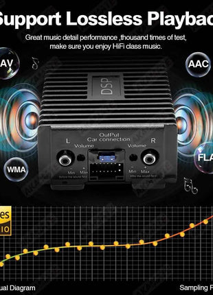 Car Radio Amplifier for Android Radio DSP Non destructive Modification Speaker Enhance Sound Car Audio Processor 4 Channel