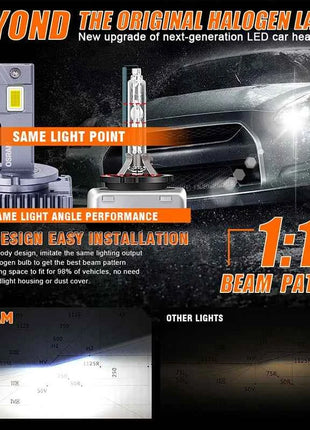 OSRAM Original D1S D3S LED Car Headlight Bulb D1S LED CANbus D3S Car Lamps HID Xenon Upgrade Kits 1:! Plug and Play 45W 90W 12V