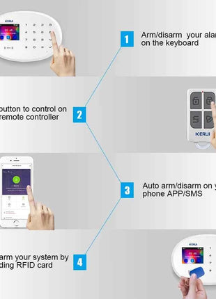 Sistema di Allarme Domestico WIFI+GSM con Pulsante Campanello