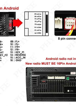 Decoder CAN Bus Quadlock 12Pin/32Pin, con supporto SWC, P&P 16Pin Android, per Renault Megane Mk3 Scenic 3 Fluence 09-15