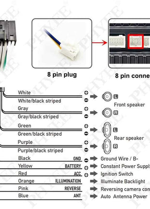 Adattatore per cablaggio radio con decodificatore CAN Bus Cavo connettore da 16 pin a 24 pin per Ford Focus F150 Explorer Fiesta con SYNC