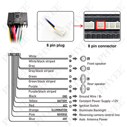 Adattatore per cablaggio radio con decodificatore CAN Bus Cavo connettore da 16 pin a 24 pin per Ford Focus F150 Explorer Fiesta con SYNC
