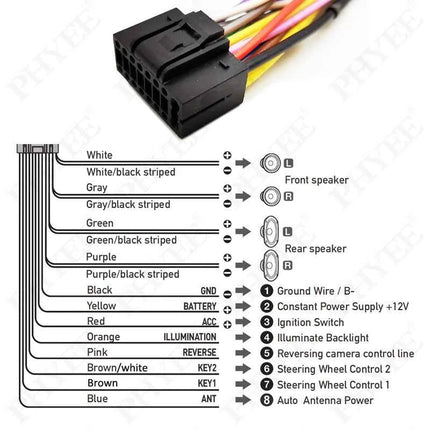 Cablaggio 16 Spille Connettore Spina Auto Android Unità Principale Cavo Adattatore per Toyota Corolla Camry RAV4 Hilux Land Cruiser Yaris